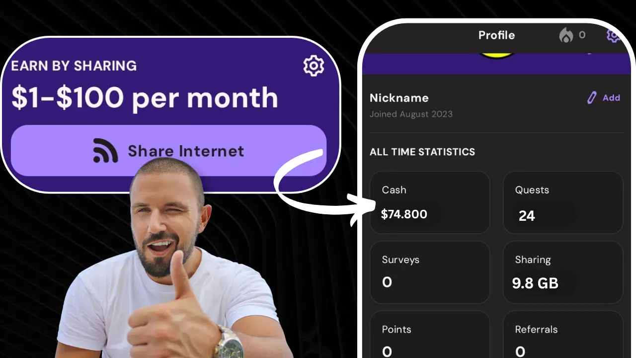 Selling Internet To Make Money